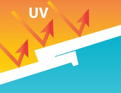 Tác hại của tia UV – Nguyên nhân khiến nám, tàn nhang và sắc tố da ngày càng nặng