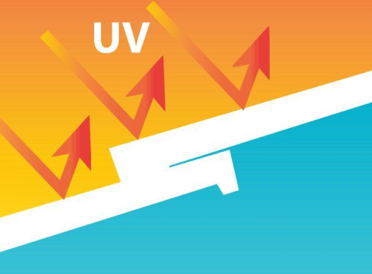 Tác hại của tia UV – Nguyên nhân khiến nám, tàn nhang và sắc tố da ngày càng nặng